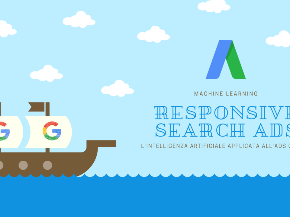 Google Responsive ADS | Google ADS