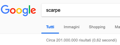 ricerca di google utili a definire come scrivere un articolo di blog ottimizzato SEO