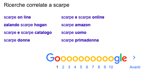 ricerche correlate Google utili a capire come scrivere un articolo di blog ottimizzato SEO